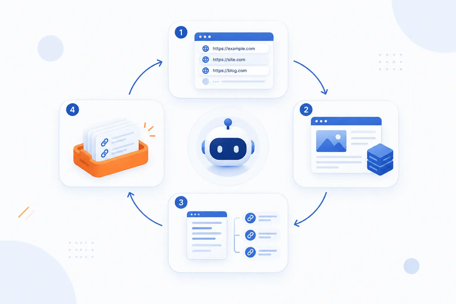 How Website Crawling Works Step by Step