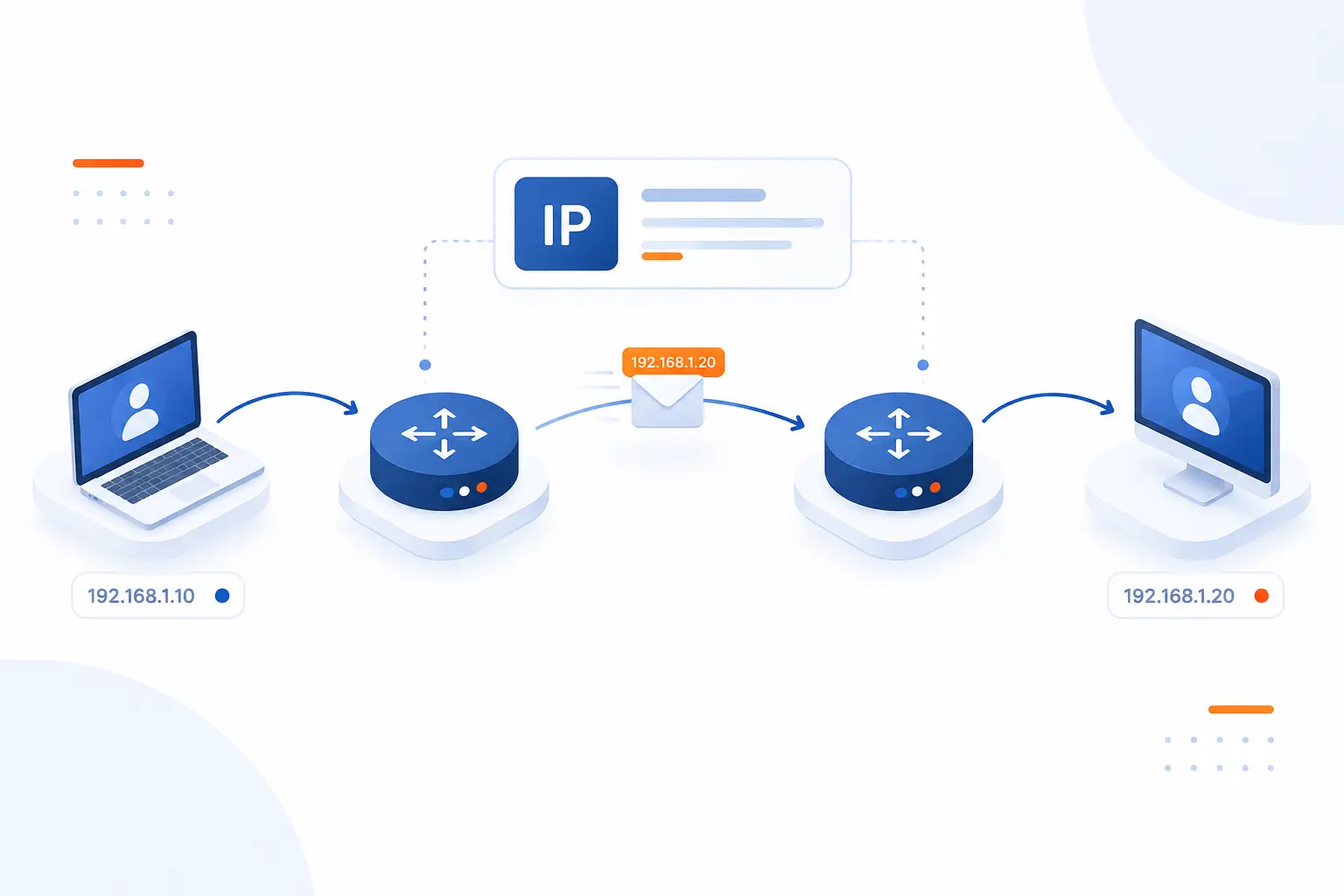 Internet Protocol Is the Addressing and Routing System for Data Packets