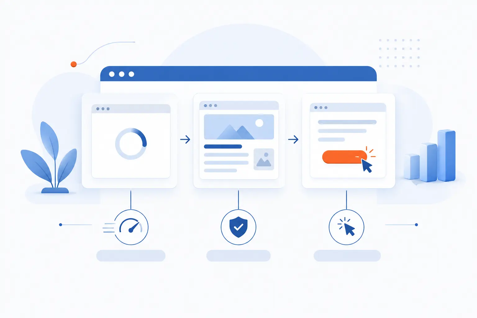 Website Performance Means How Quickly People Can Reach Content and Take Action