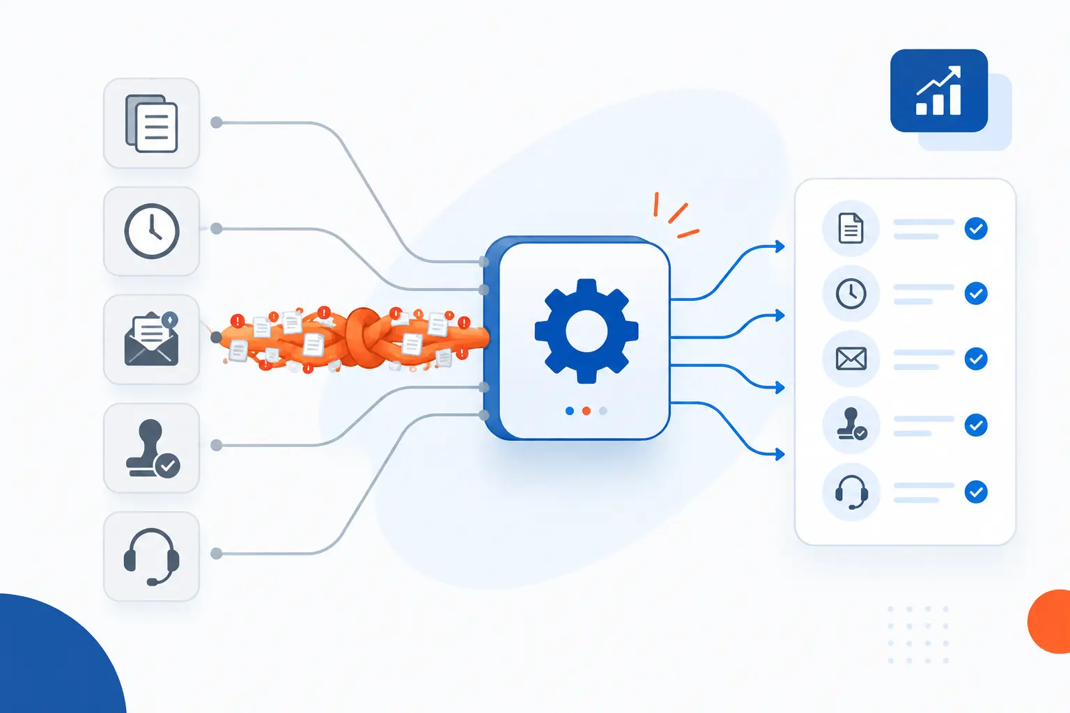 What Business Automation Is and Why It Matters