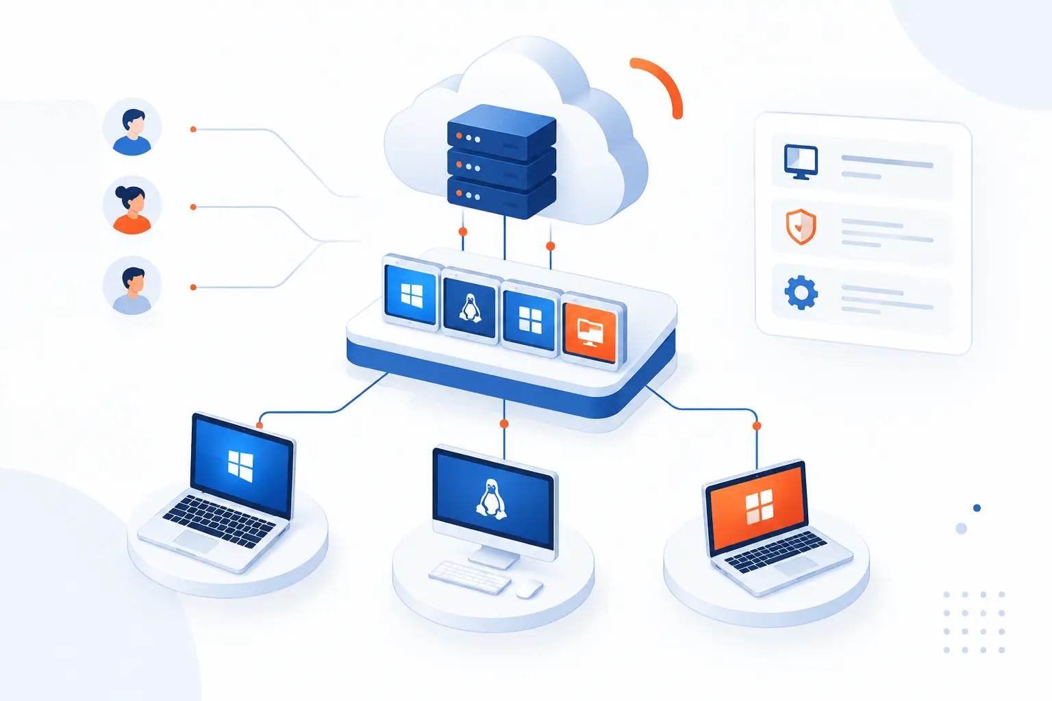 What Is Desktop Virtualization and How It Works