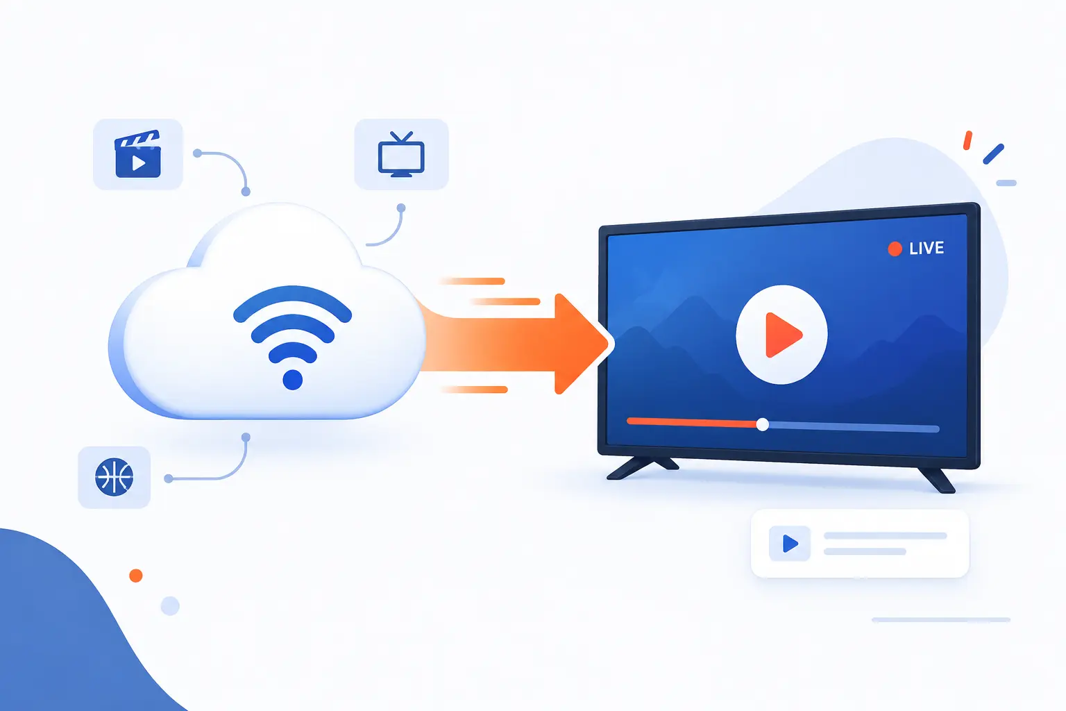What Is Streaming TV? Television Delivered Over the Internet