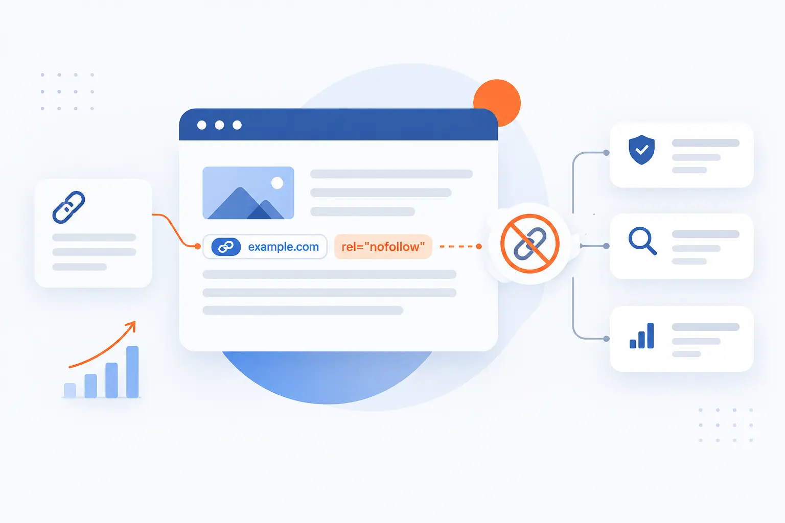 What the Nofollow Tag Means in SEO and When to Use It