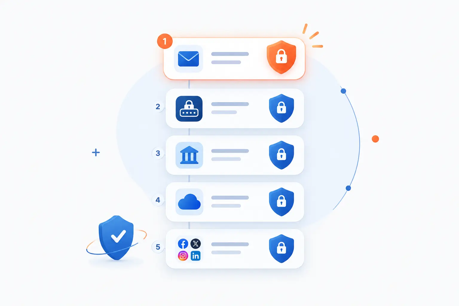 Where to Turn On 2FA First