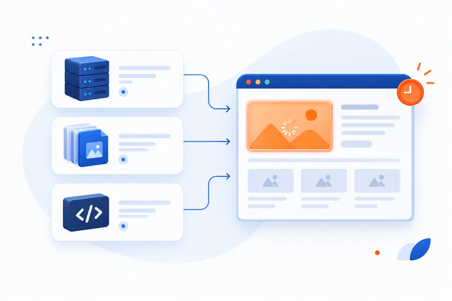Where Website Performance Problems Usually Start